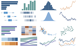 A grid of 16 different thumbnail images representing a variety of data visualization chart types.